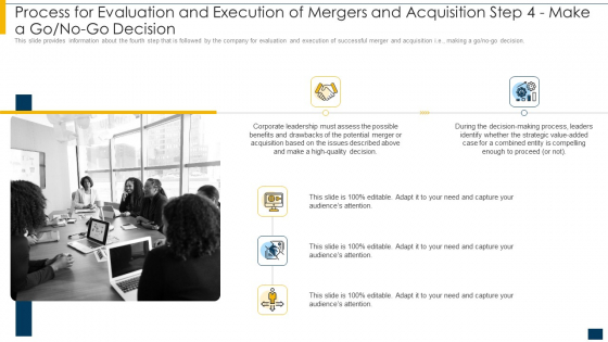 Process For Evaluation And Execution Of Mergers And Acquisition Step 4 Make Brochure PDF