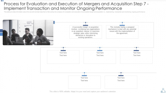 Process For Evaluation And Execution Of Mergers And Acquisition Step 7 Implement Transaction And Monitor Ongoing Performance Diagrams PDF Process For Evaluation And Execution Of Mergers And Acquisition Step 7 Implement Transaction And Monitor Ongoing Performance Diagrams PDF