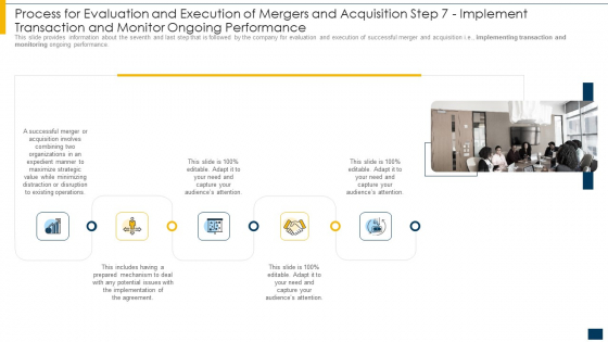 Process For Evaluation And Execution Of Mergers And Acquisition Step 7 Mplement Pictures PDF