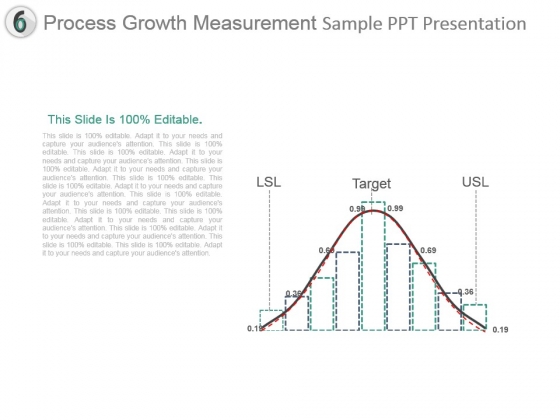 Process Growth Measurement Sample Ppt Presentation Process Growth Measurement Sample Ppt Presentation