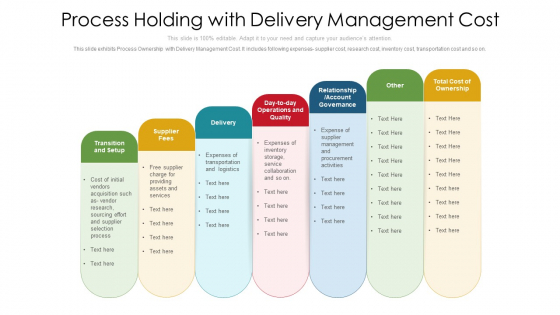 Process Holding With Delivery Management Cost Ppt PowerPoint Presentation File Graphics Download PDF Process Holding With Delivery Management Cost Ppt PowerPoint Presentation File Graphics Download PDF
