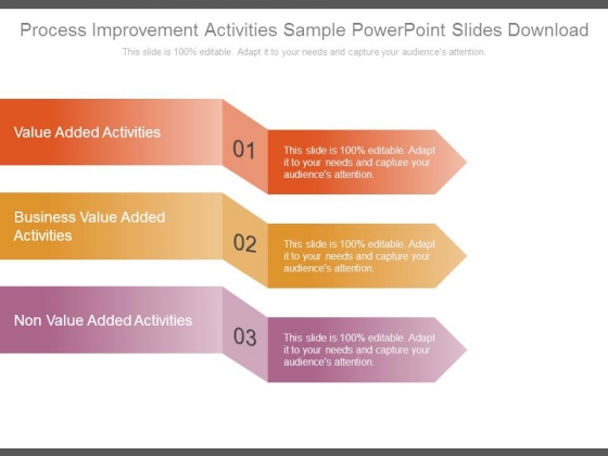 Process Improvement Activities Sample Powerpoint Slides Download