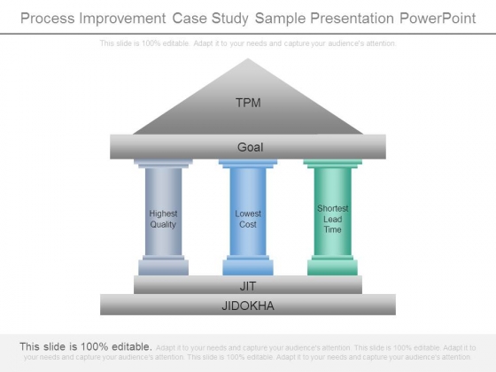 Process Improvement Case Study Sample Presentation Powerpoint Process Improvement Case Study Sample Presentation Powerpoint