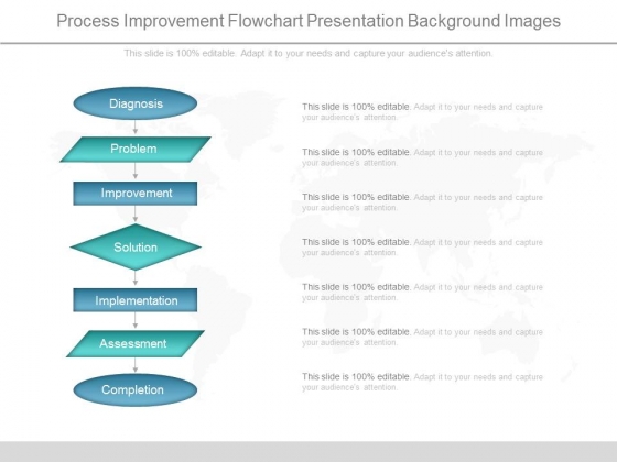 Process Improvement Flowchart Presentation Background Images Process Improvement Flowchart Presentation Background Images