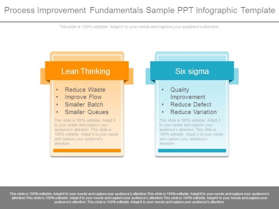 Process Improvement Fundamentals Sample Ppt Infographic Template Process Improvement Fundamentals Sample Ppt Infographic Template