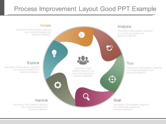 Process Improvement Layout Good Ppt Example