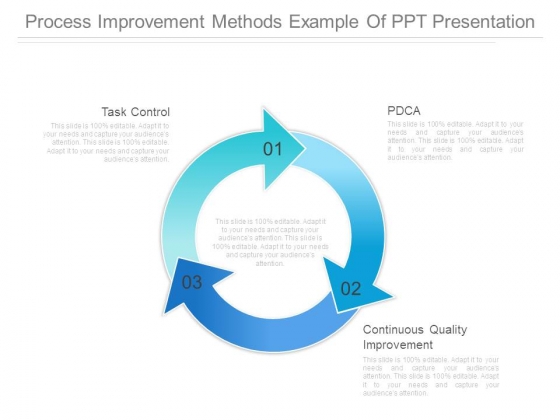 Process Improvement Methods Example Of Ppt Presentation Process Improvement Methods Example Of Ppt Presentation
