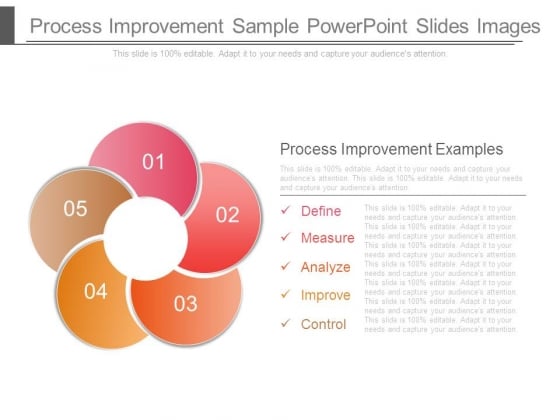 Process Improvement Sample Powerpoint Slides Images Process Improvement Sample Powerpoint Slides Images