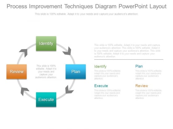 Process Improvement Techniques Diagram Powerpoint Layout Process Improvement Techniques Diagram Powerpoint Layout