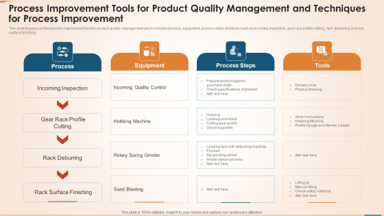 Process Improvement Tools For Product Quality Management And Techniques For Process Improvement Mockup PDF