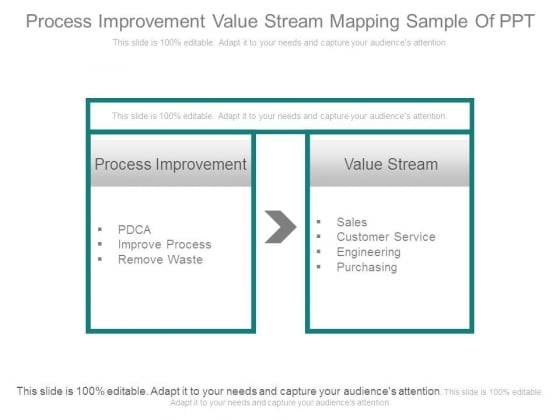 Process Improvement Value Stream Mapping Sample Of Ppt Process Improvement Value Stream Mapping Sample Of Ppt