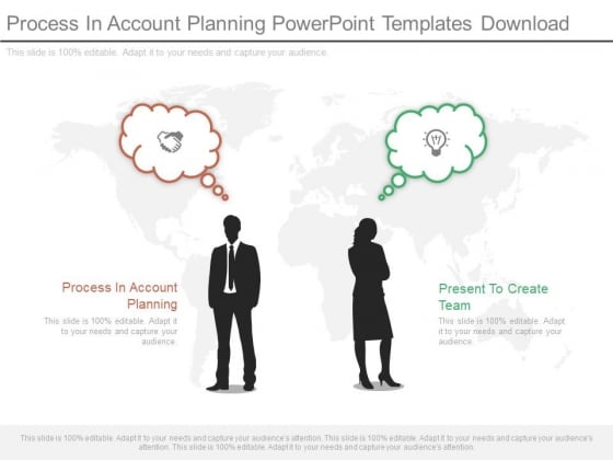 Process In Account Planning Powerpoint Templates Download