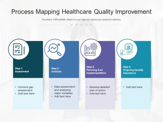 Process Mapping Healthcare Quality Improvement Ppt PowerPoint Presentation File Example Topics PDF Process Mapping Healthcare Quality Improvement Ppt PowerPoint Presentation File Example Topics PDF