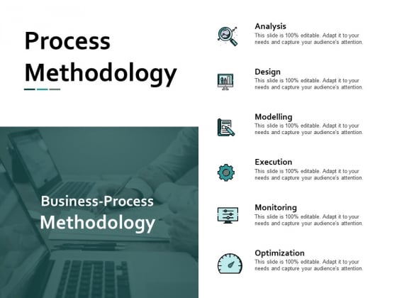Process_Methodology_Business_Ppt_PowerPoint_Presentation_Infographic_Template_Display_Slide_1