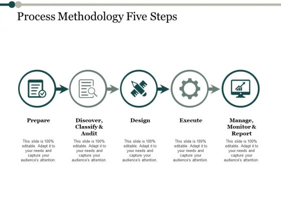 Process Methodology Five Steps Process Analysis Ppt PowerPoint Presentation Gallery Design Ideas Process Methodology Five Steps Process Analysis Ppt PowerPoint Presentation Gallery Design Ideas