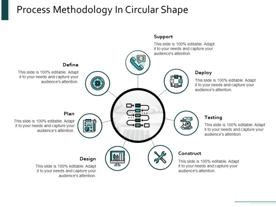 Process Methodology In Circular Shape Ppt Powerpoint Presentation Portfolio Summary