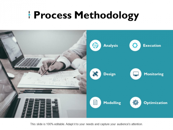 Process Methodology Ppt PowerPoint Presentation Information Process Methodology Ppt PowerPoint Presentation Information