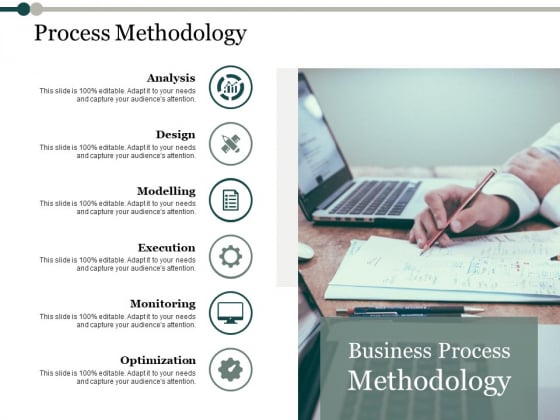 process analysis outline