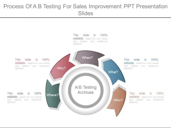Process Of A B Testing For Sales Improvement Ppt Presentation Slides Process Of A B Testing For Sales Improvement Ppt Presentation Slides