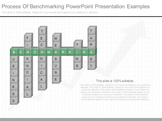 Process Of Benchmarking Powerpoint Presentation Examples Process Of Benchmarking Powerpoint Presentation Examples