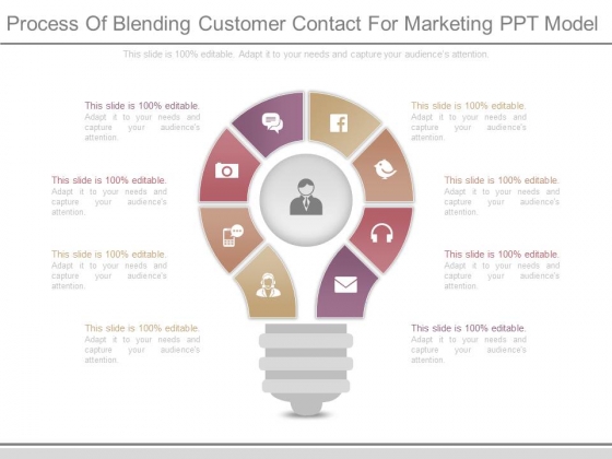 Process Of Blending Customer Contact For Marketing Ppt Model Process Of Blending Customer Contact For Marketing Ppt Model