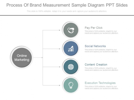 Process Of Brand Measurement Sample Diagram Ppt Slides Process Of Brand Measurement Sample Diagram Ppt Slides