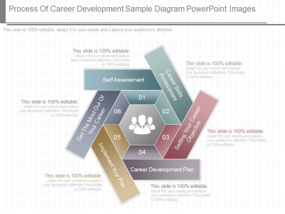Process Of Career Development Sample Diagram Powerpoint Images Process Of Career Development Sample Diagram Powerpoint Images