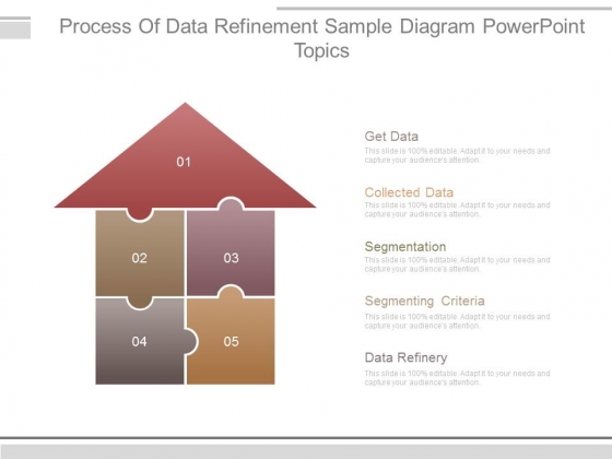 Process Of Data Refinement Sample Diagram Powerpoint Topics Process Of Data Refinement Sample Diagram Powerpoint Topics