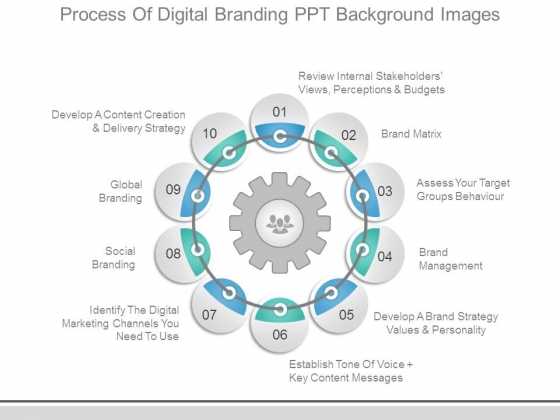 Process Of Digital Branding Ppt Background Images Process Of Digital Branding Ppt Background Images