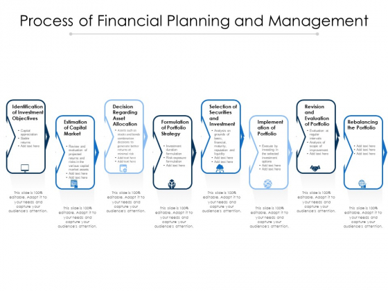 Process Of Financial Planning And Management Ppt PowerPoint Presentation Infographics Elements PDF Process Of Financial Planning And Management Ppt PowerPoint Presentation Infographics Elements PDF