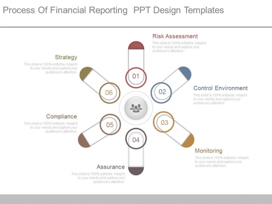 Process Of Financial Reporting Ppt Design Templates