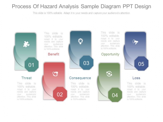 Process Of Hazard Analysis Sample Diagram Ppt Design Process Of Hazard Analysis Sample Diagram Ppt Design