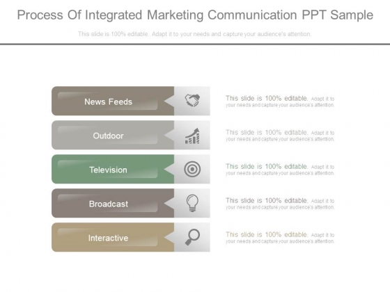 Process Of Integrated Marketing Communication Ppt Sample Process Of Integrated Marketing Communication Ppt Sample