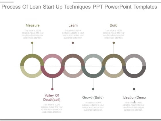 Process Of Lean Start Up Techniques Ppt Powerpoint Templates Process Of Lean Start Up Techniques Ppt Powerpoint Templates