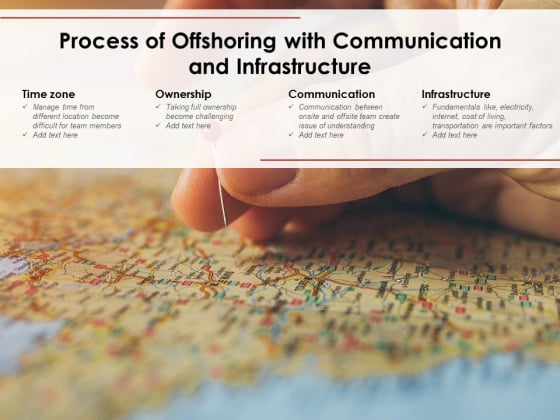 Process Of Offshoring With Communication And Infrastructure Ppt PowerPoint Presentation Gallery Show PDF Process Of Offshoring With Communication And Infrastructure Ppt PowerPoint Presentation Gallery Show PDF