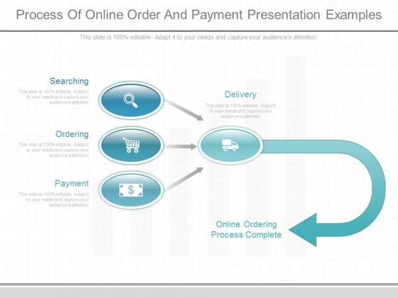 Process Of Online Order And Payment Presentation Examples Process Of Online Order And Payment Presentation Examples