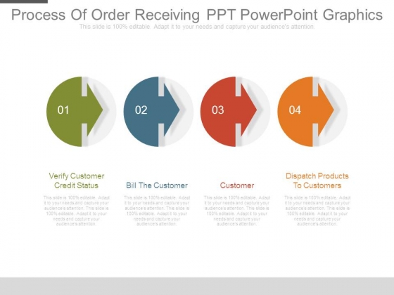 Process Of Order Receiving Ppt Powerpoint Graphics Process Of Order Receiving Ppt Powerpoint Graphics