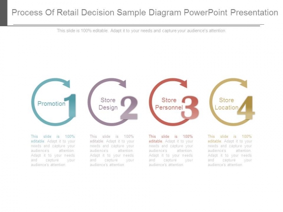 Process Of Retail Decision Sample Diagram Powerpoint Presentation Process Of Retail Decision Sample Diagram Powerpoint Presentation
