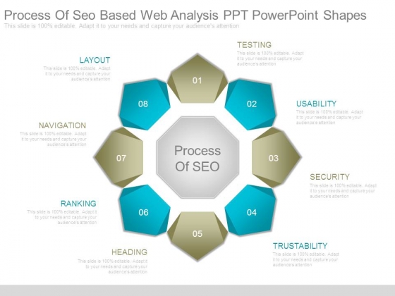 Process Of Seo Based Web Analysis Ppt Powerpoint Shapes Process Of Seo Based Web Analysis Ppt Powerpoint Shapes