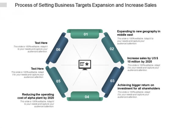 Process Of Setting Business Targets Expansion And Increase Sales Ppt PowerPoint Presentation Styles Templates Process Of Setting Business Targets Expansion And Increase Sales Ppt PowerPoint Presentation Styles Templates