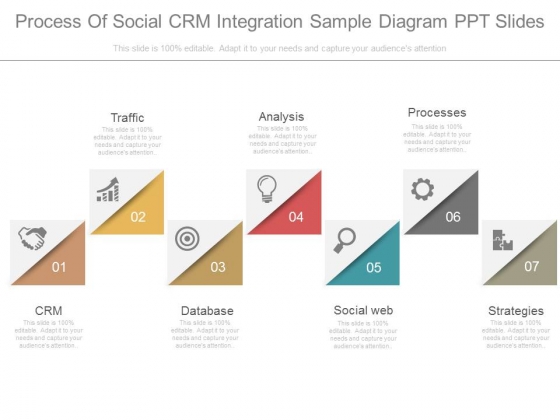Process Of Social Crm Integration Sample Diagram Ppt Slides