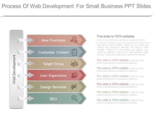 Process Of Web Development For Small Business Ppt Slides