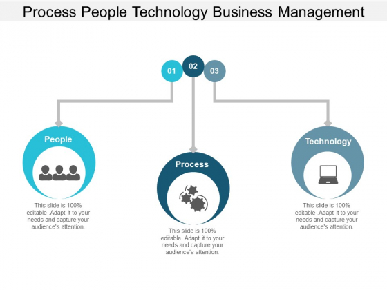 Process People Technology Business Management Ppt PowerPoint Presentation File Demonstration Process People Technology Business Management Ppt PowerPoint Presentation File Demonstration