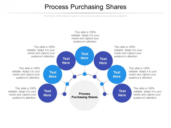 Process Purchasing Shares Ppt PowerPoint Presentation Visual Aids Ideas Cpb Pdf Pdf Process Purchasing Shares Ppt PowerPoint Presentation Visual Aids Ideas Cpb Pdf Pdf