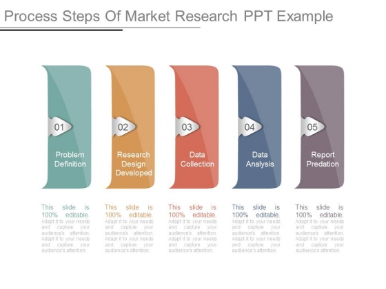 Process Steps Of Market Research Ppt Example