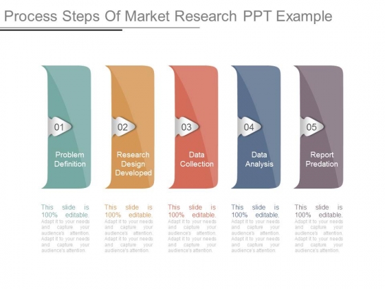 market research ppt example