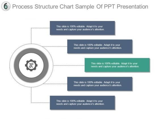 Process Structure Chart Sample Of Ppt Presentation Process Structure Chart Sample Of Ppt Presentation