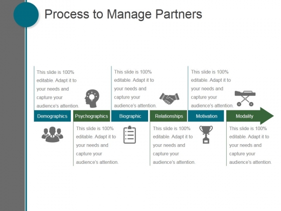 Process To Manage Partners Ppt PowerPoint Presentation Good Process To Manage Partners Ppt PowerPoint Presentation Good