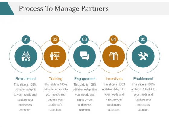Process To Manage Partners Template 2 Ppt PowerPoint Presentation Gallery Process To Manage Partners Template 2 Ppt PowerPoint Presentation Gallery
