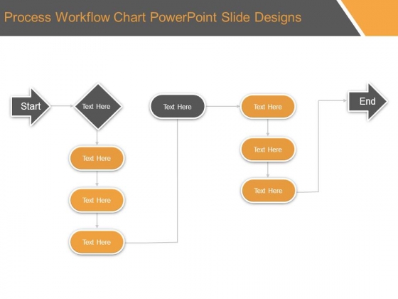 Process Workflow Chart Powerpoint Slide Designs
